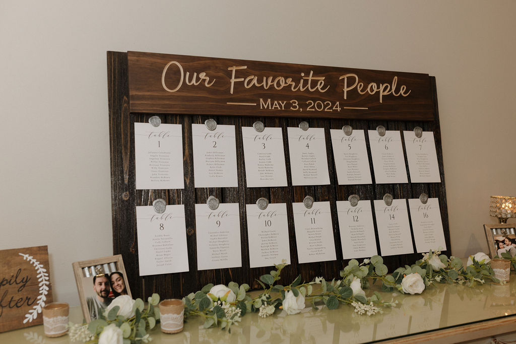 Wedding Reception Seating Chart Tips for a Smooth Celebration